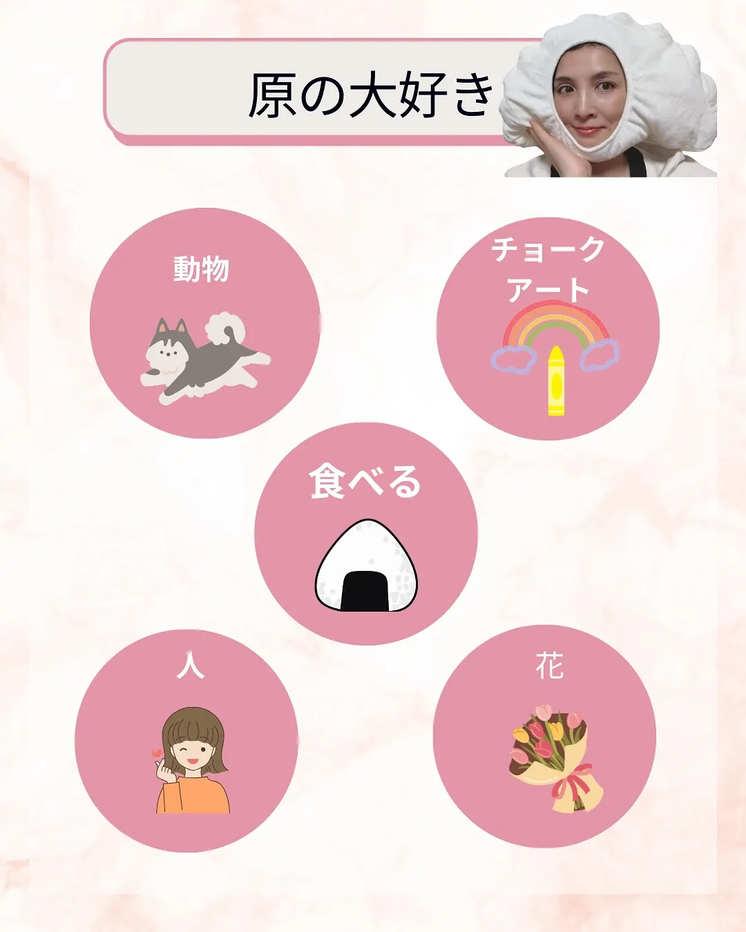 セラピスト紹介