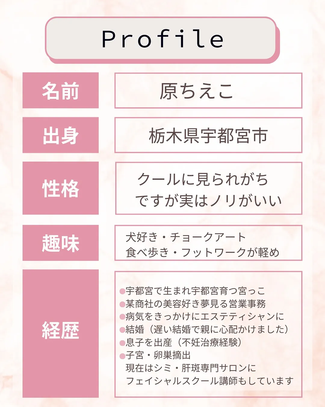 セラピスト紹介