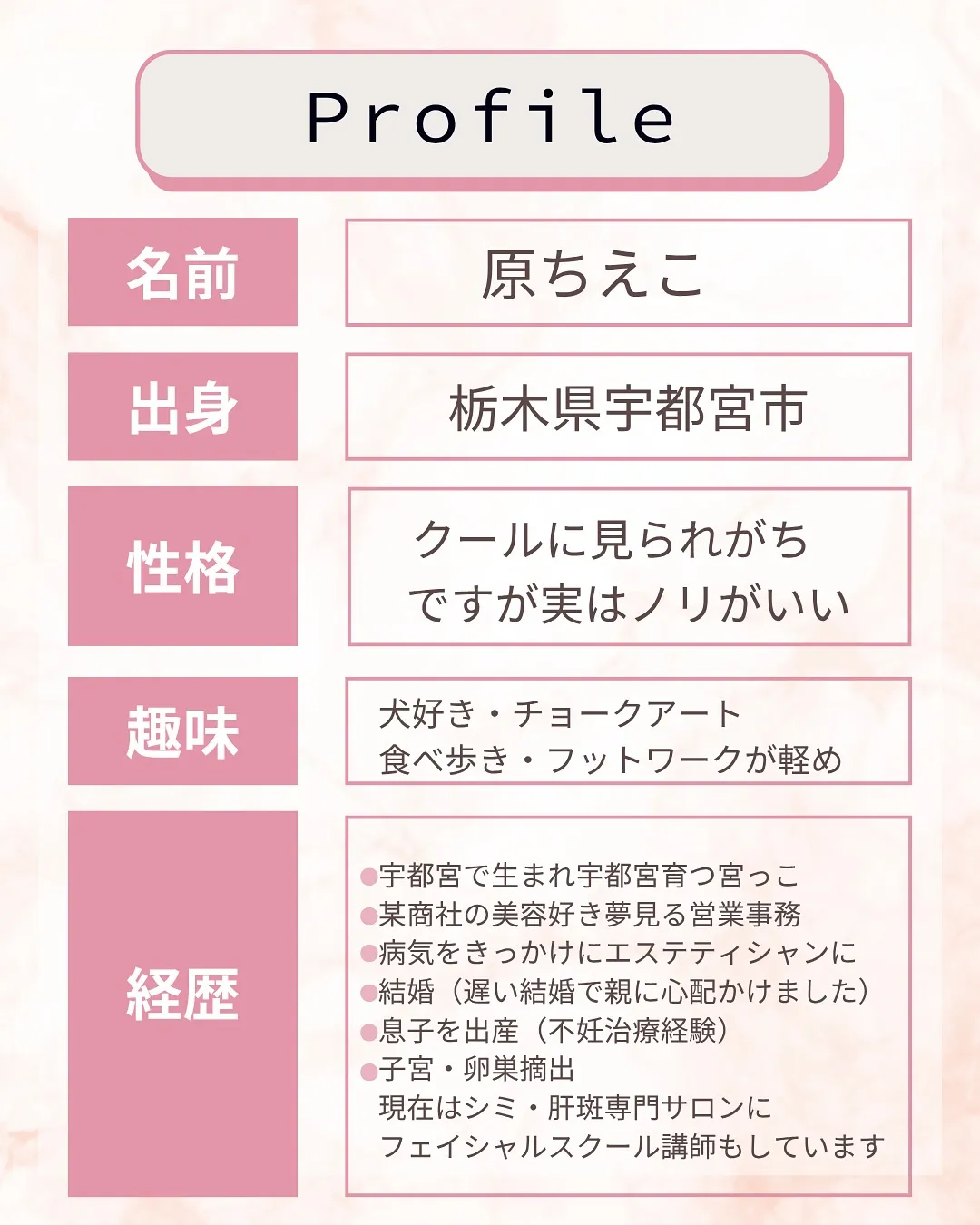 セラピスト紹介