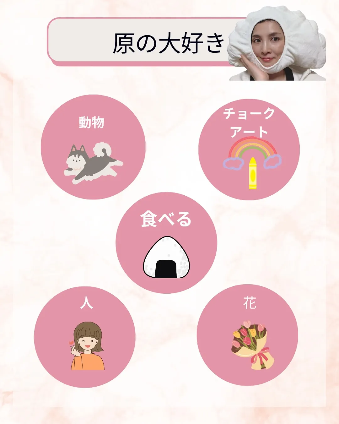 セラピスト紹介